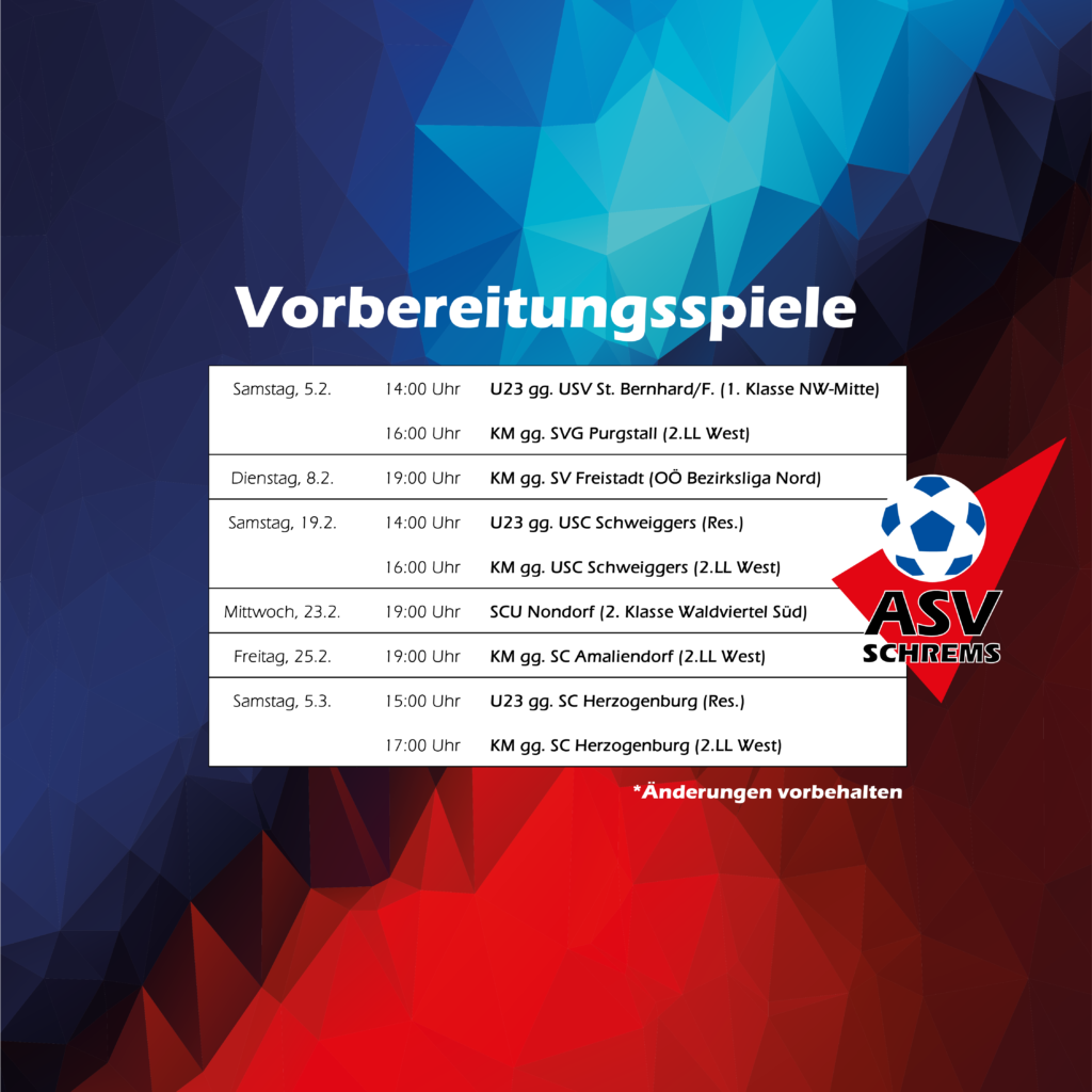 Testspiele