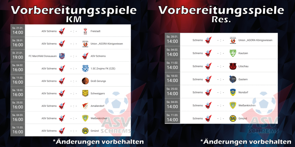Vorbereitungsbeginn