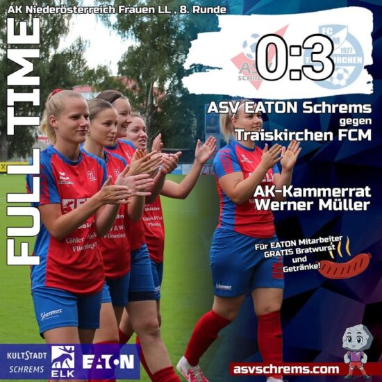 Das Duell gegen Traiskirchen endet mit 0:3