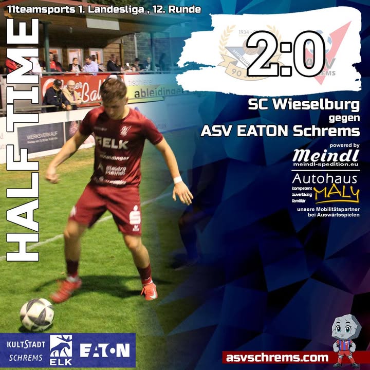 Es waren durchaus Chancen vorhanden, aber die erste Halbzeit endet 2:0