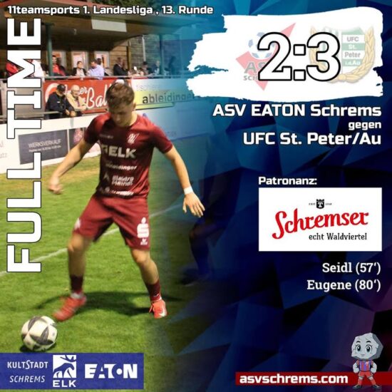 St. Peter macht in der 89‘ noch das 2:3 und fixiert damit den Sieg.