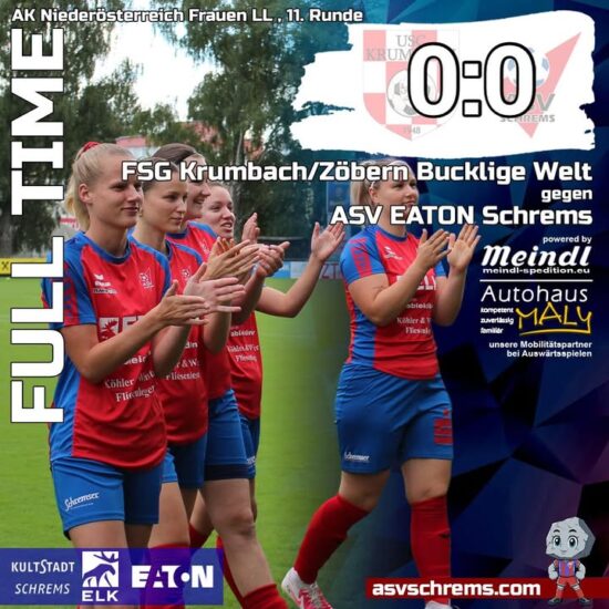 Unsere Damen kommen mit einem Punkt im Gepäck von Krumbach nach Hause. 👏