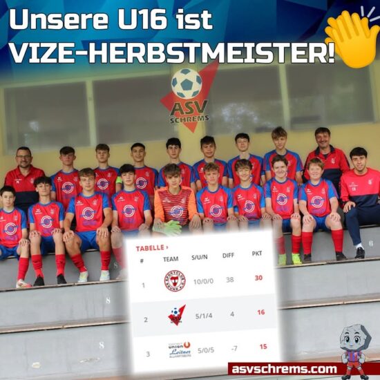 Am letzten Sonntag hat es unsere …