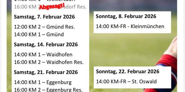 Facebook-Update 27 Januar, 2026