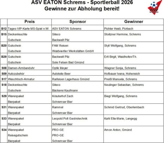 Folgende Preise können heute bis 19:00 …