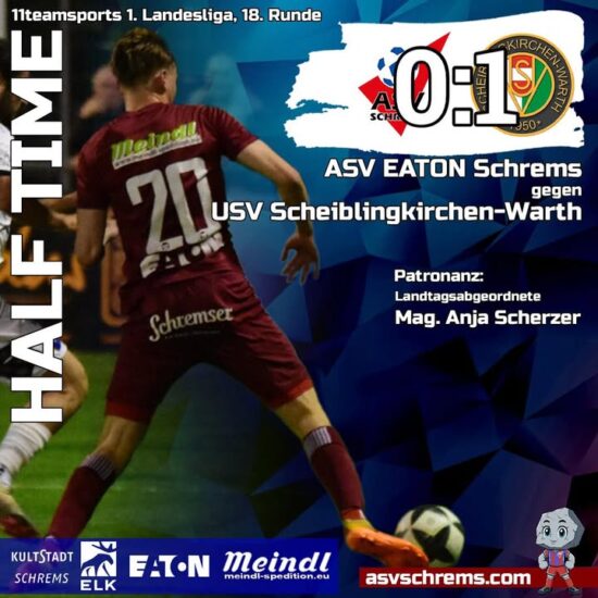 Mit einem 0:1 Rückstand ging unsere …