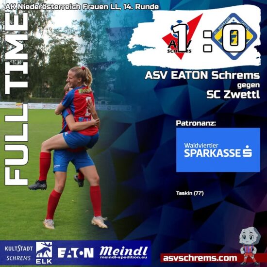 Unsere #damen konnten das Waldviertel-Derby mit …