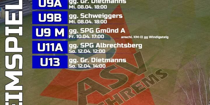 Auch diese Woche hat, neben der …