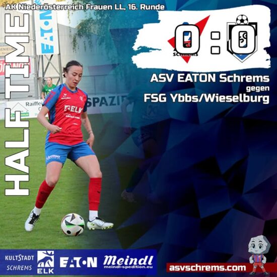 Unsere #damen gehen mit einem 0:0 in die Kabine.