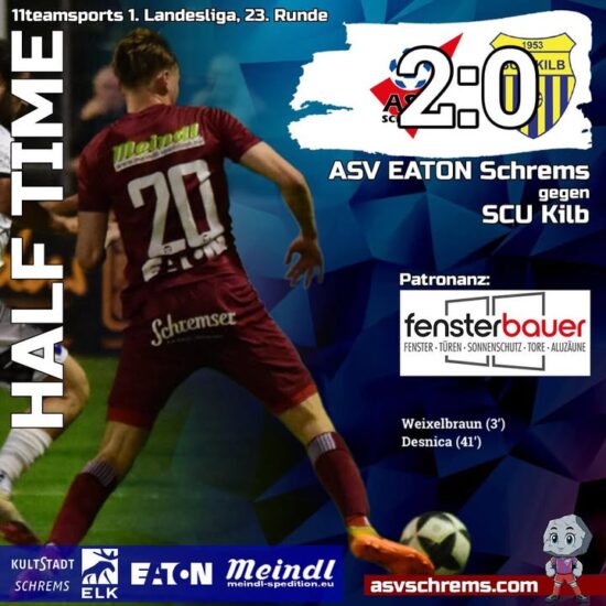 Es schaut aktuell net so schlecht aus 🔥