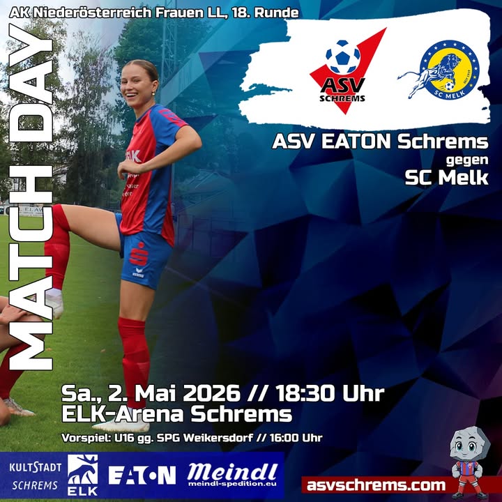 Super Wetter, Super Spiele und das …