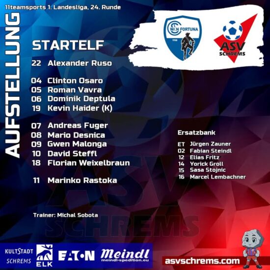 Unsere Aufstellung gegen Fortuna Wr. Neustadt ⚽⚽⚽⚽