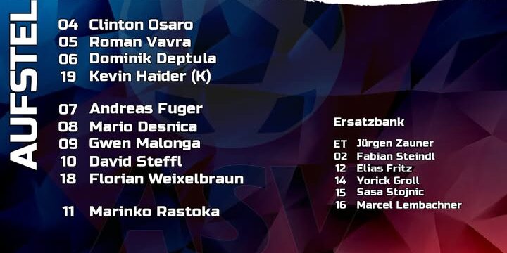 Unsere Aufstellung gegen Fortuna Wr. Neustadt ⚽⚽⚽⚽