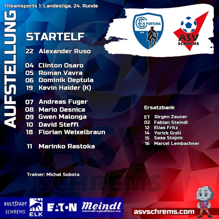 Unsere Aufstellung gegen Fortuna Wr. Neustadt ⚽⚽⚽⚽
