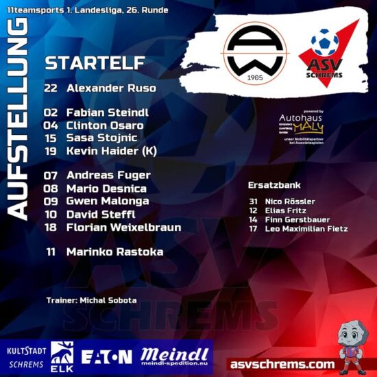 Unsere #Startelf gegen die Admira 💪