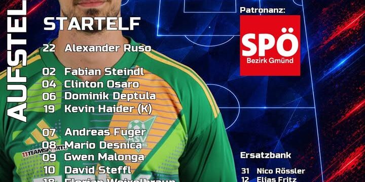 Unsere Aufstellung gegen Wieselburg 💪