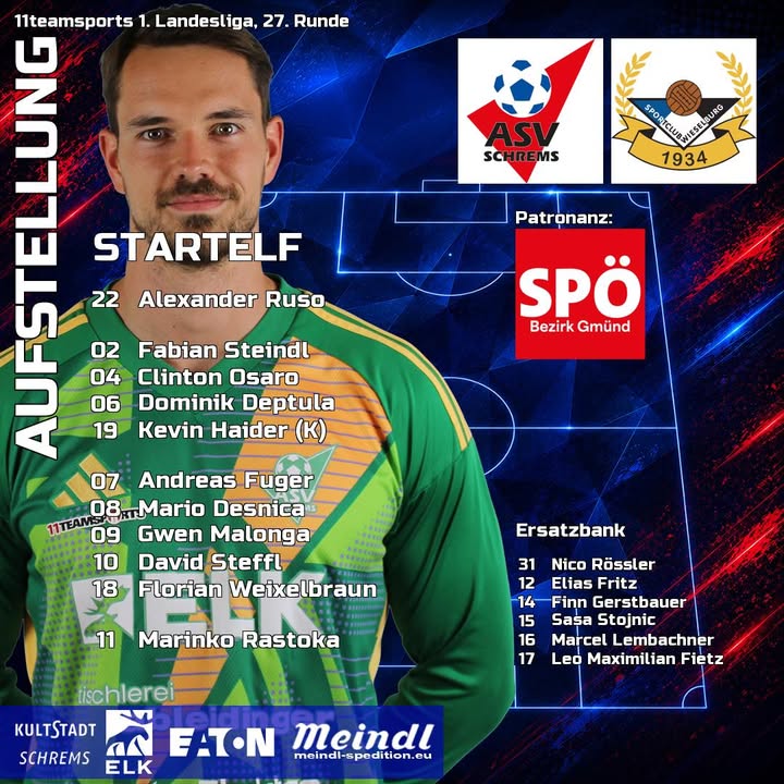 Unsere Aufstellung gegen Wieselburg 💪