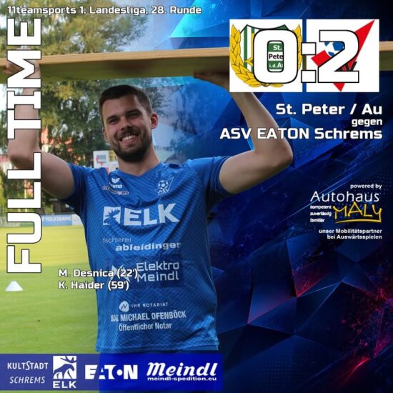 2. Sieg in Folge... Super Burschen 👏💪💪💪🔥🔥🔥♥️💙