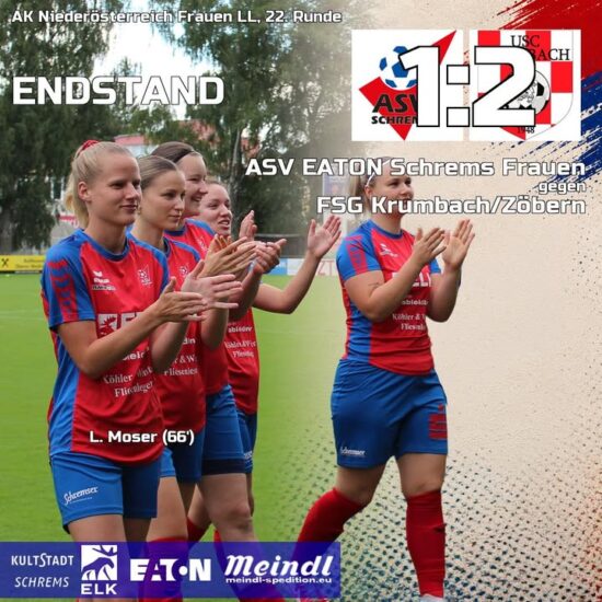 Leider geht das letzte Heimspiel der Damen mit 1:2 zu Ende.