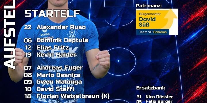 Kaptiän Weixi und seine Mannen 💪❤️💙