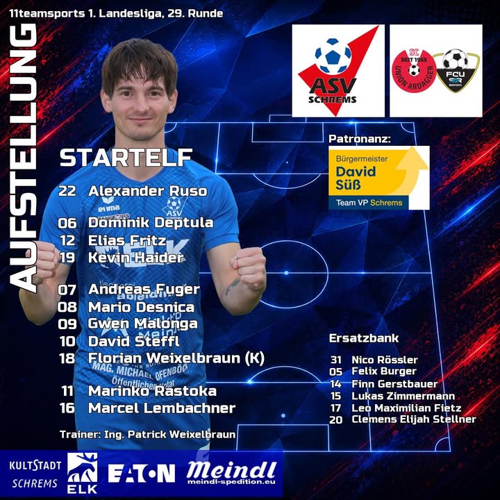 Kaptiän Weixi und seine Mannen 💪❤️💙