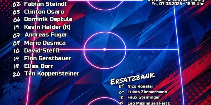 Unsere Aufstellung gegen Oed-Zeillern