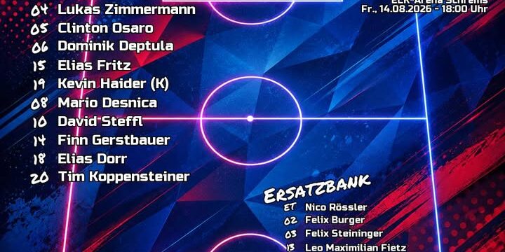 Mit dieser Aufstellung starten wir in rund 25 Minuten ins Heimmatch gegen Melk 💪
