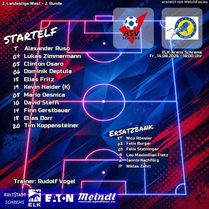 Mit dieser Aufstellung starten wir in rund 25 Minuten ins Heimmatch gegen Melk 💪