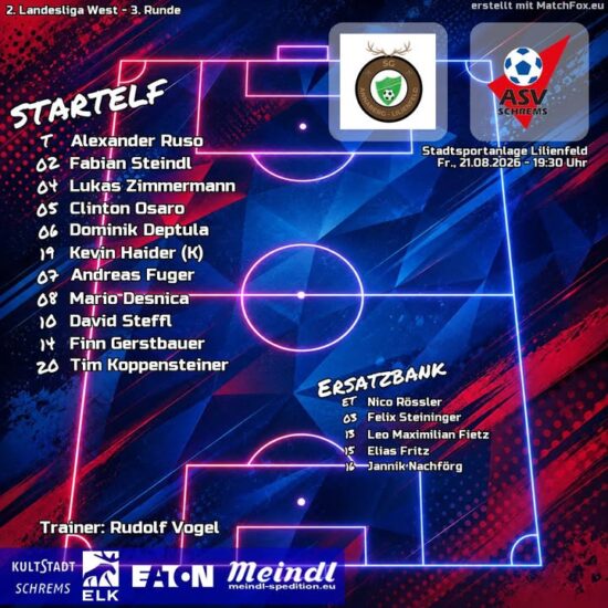Unsere Aufstellung gegen Annaberg/Lilienfeld 💪