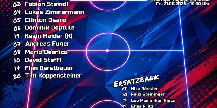 Unsere Aufstellung gegen Annaberg/Lilienfeld 💪