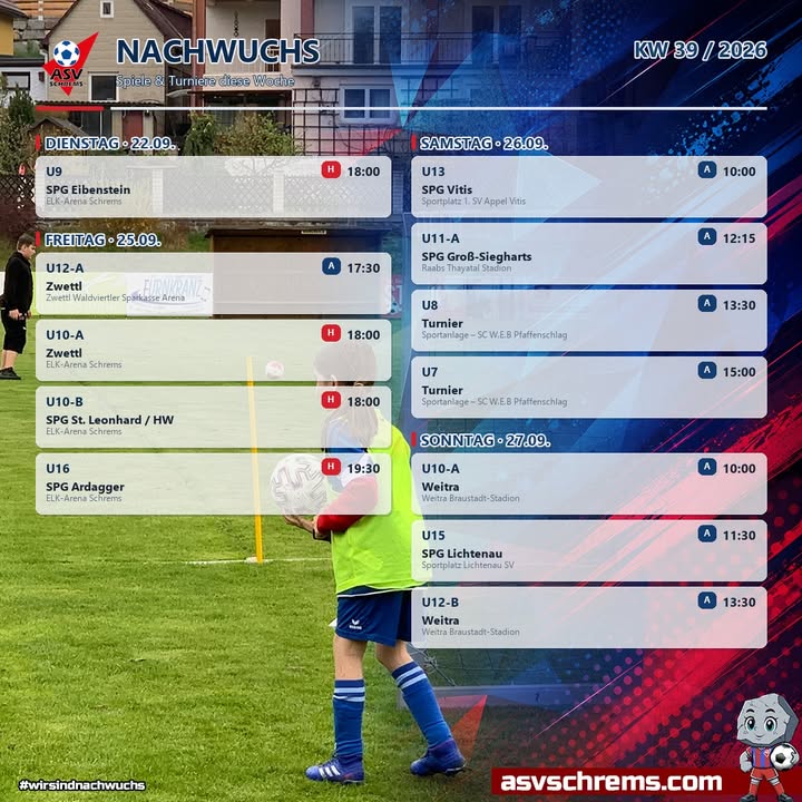 Die Spiele unserer #StarsVonMorgen für diese …