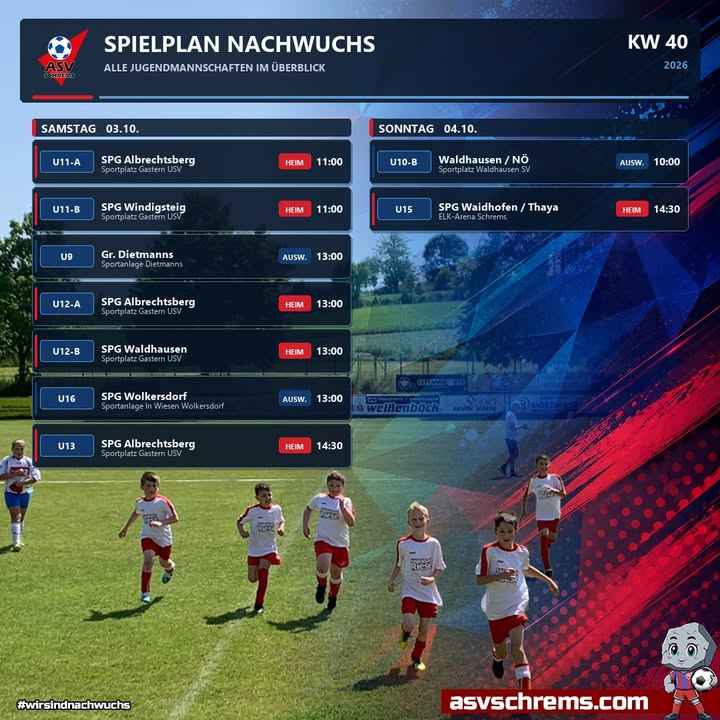 Die Spiele unserer #StarsVonMorgen in
