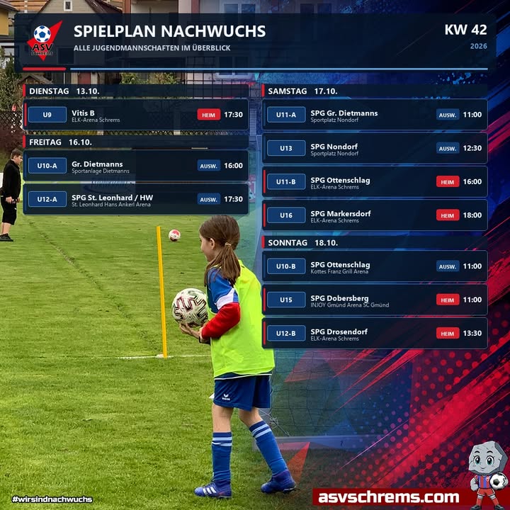 Die Spiele unserer #StarsVonMorgen in dieser Woche