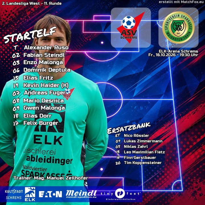 Unsere Starter gegen Waidhofen