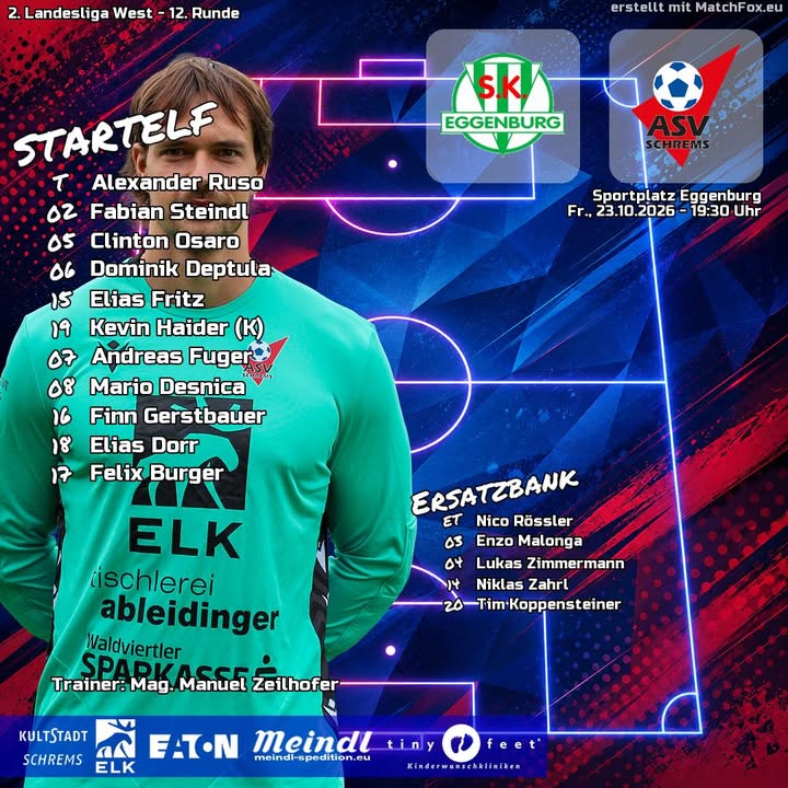 Unsere Starter in der #km in Eggenburg